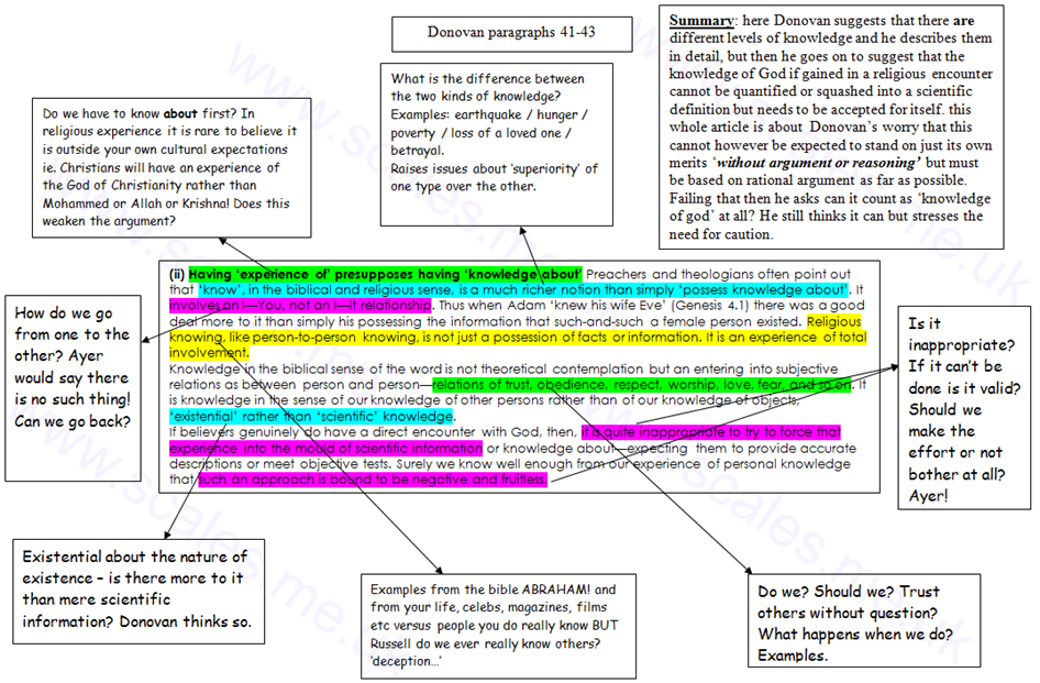 donovan paragraphs 41 to 43 spidergram